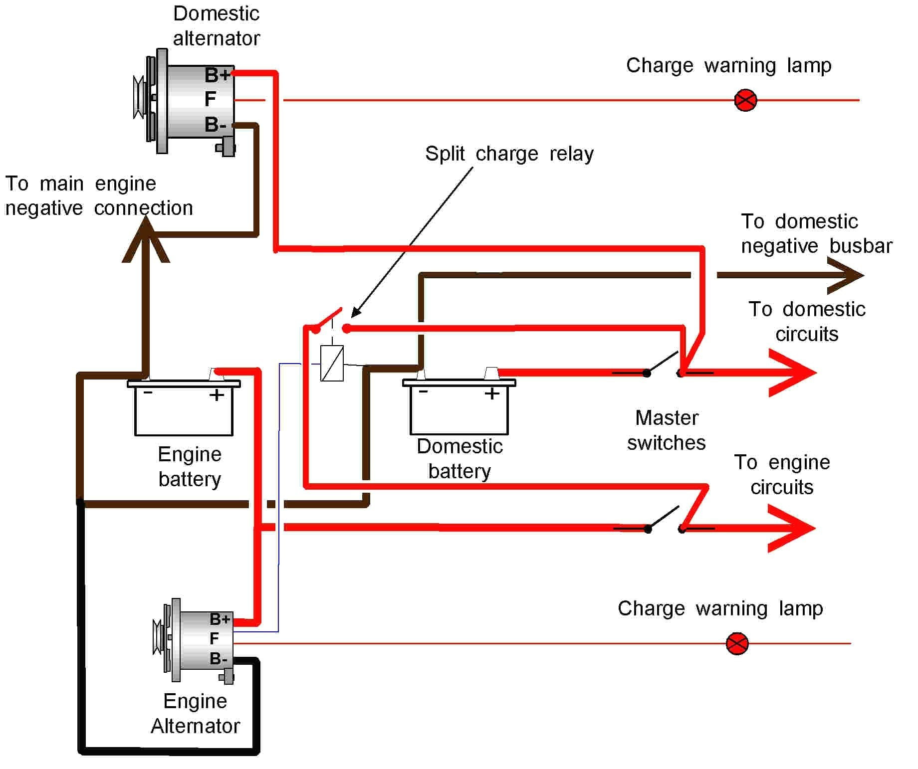 Kubota Voltage Regulator Wiring Diagram