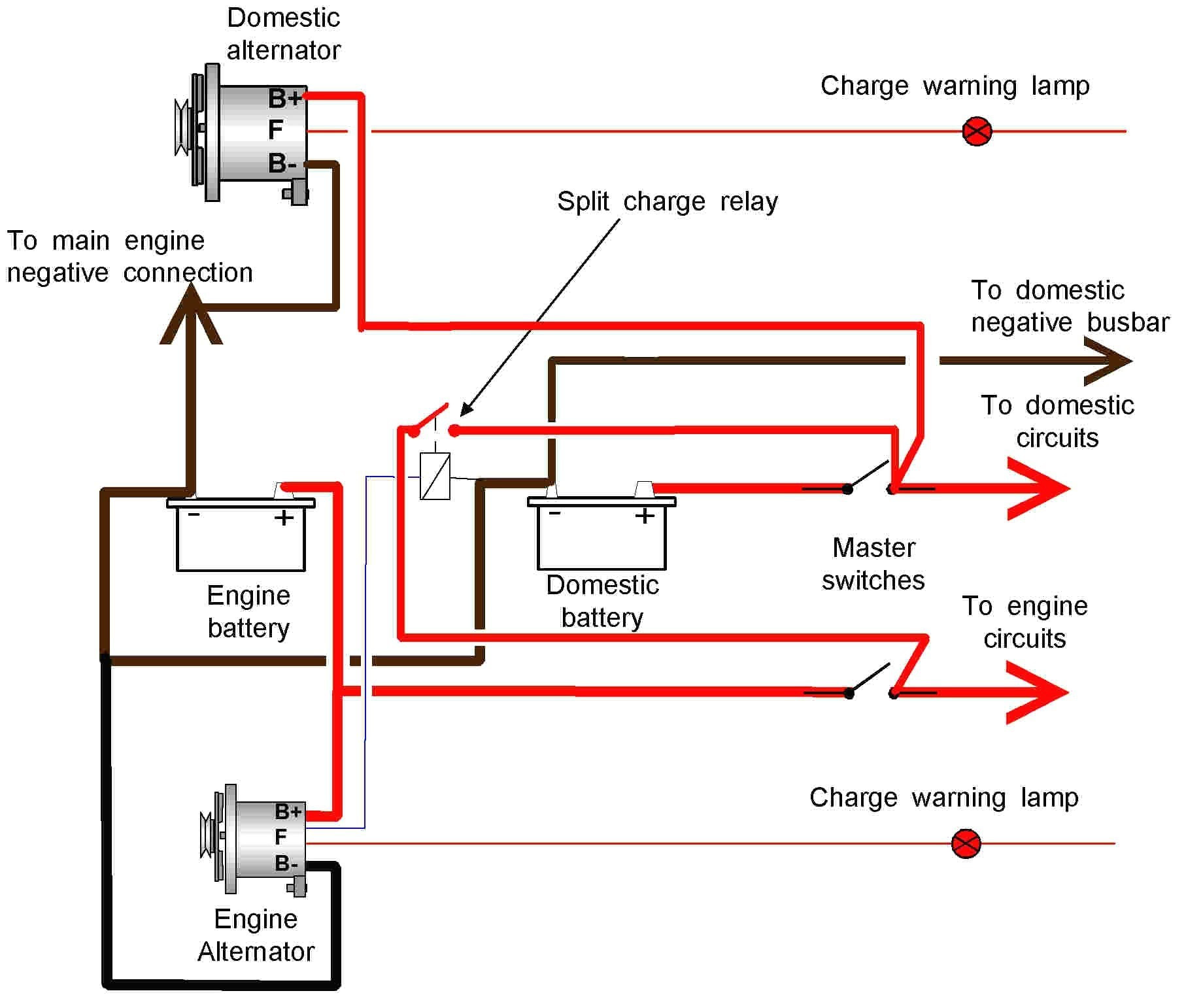 Kubota Voltage Regulator Wiring Diagram - Free Wiring Diagram