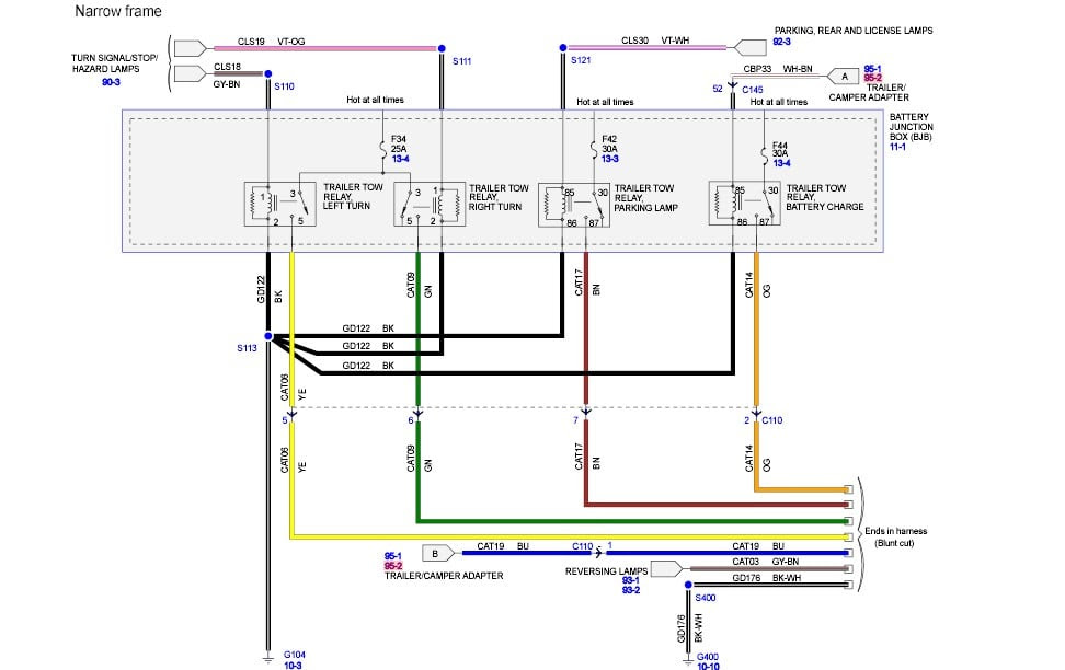 2017 Ford Transit Trailer Wiring Diagram