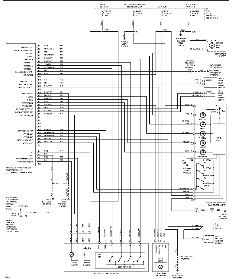 98 chevy z71 k1500 sensor wiring diagram wiring diagram networks 6 Pin CDI Wiring Diagram 