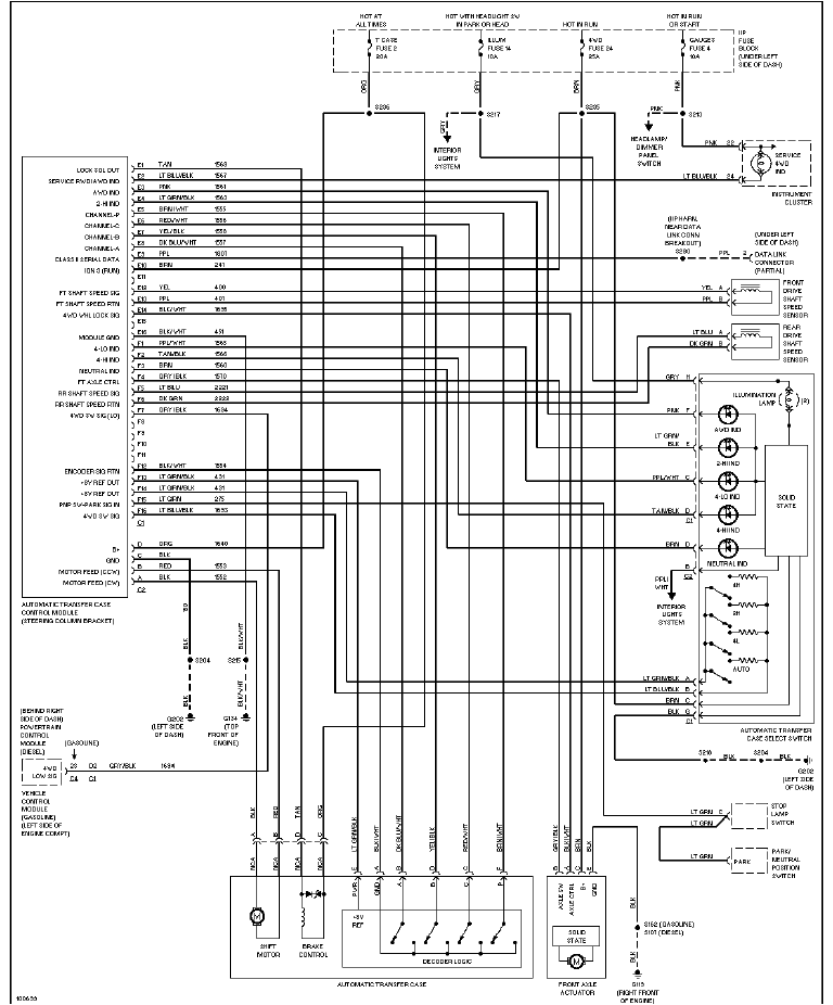 98 Chevy K1500 Suburban Wiring Diagram - Wiring Diagram Networks