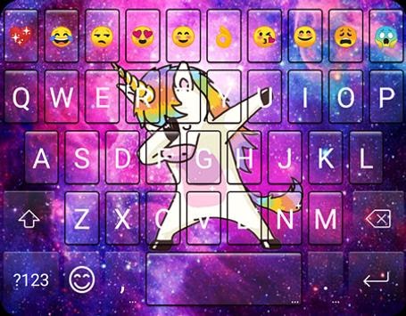 Sparkle Galaxy Unicorn Emoji Unicorn Background