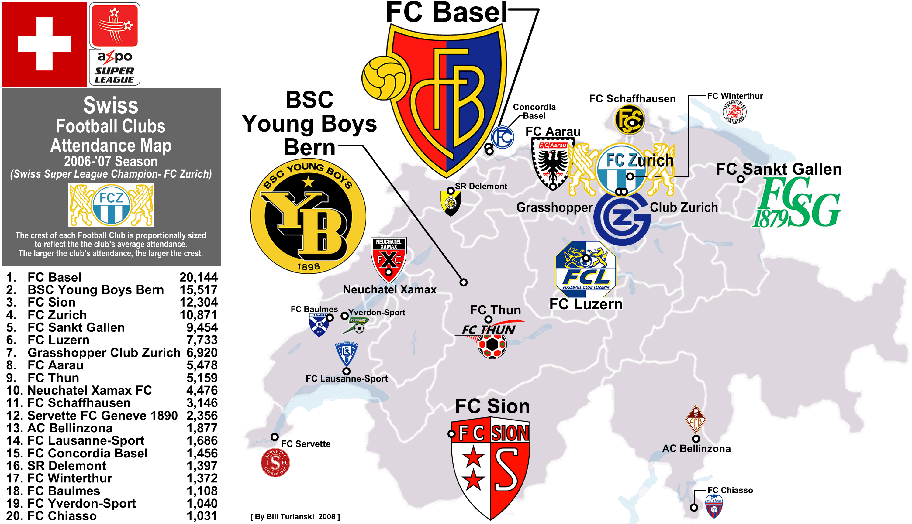 Greek Super League Teams Map