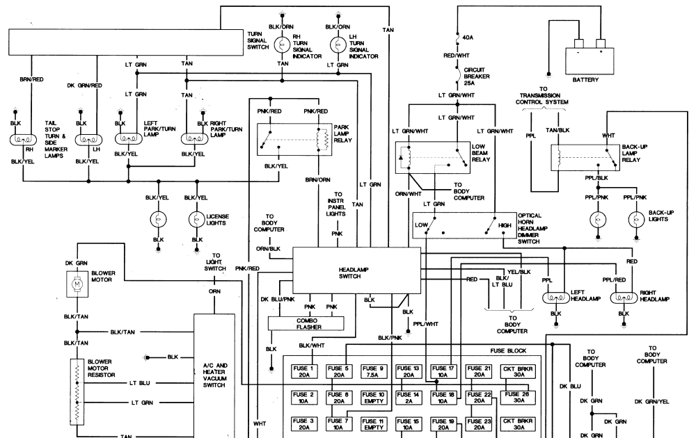 2010 Jeep Wrangler Fuse Box