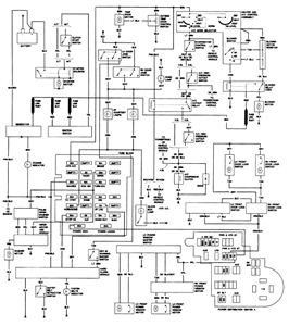 1992 Chevy 1500 Fuse Box Diagram - Wiring Diagram Schema