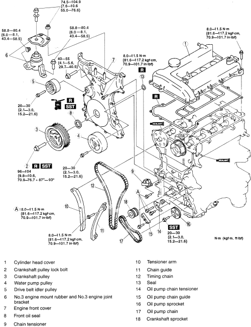 Ford 2 3 Engine Diagram / Diagram Ford Ranger 2 3 Engine Diagram Full
