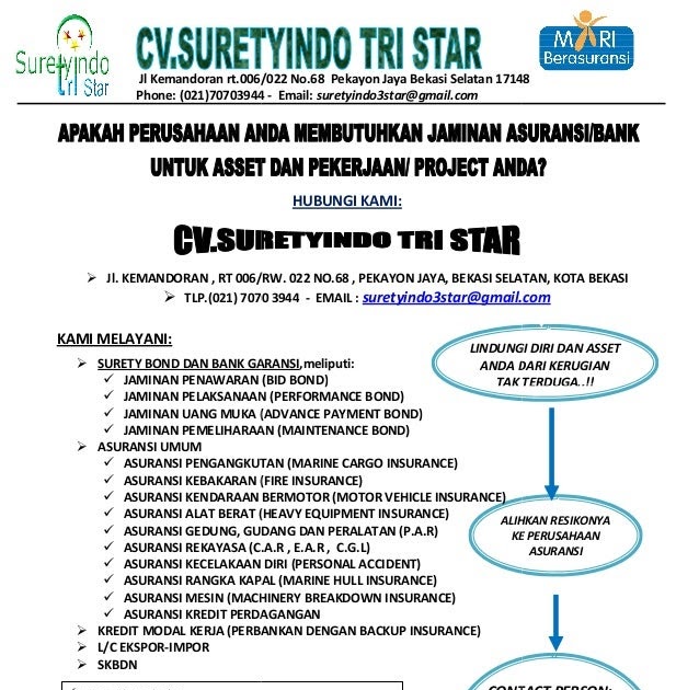 Contoh Brosur Kredit Bank Tabel Pinjaman Bank Bri