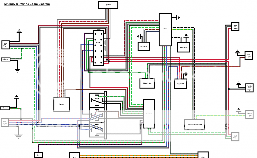 MK Indy GSXR Build Diary: Wiring diagram updated