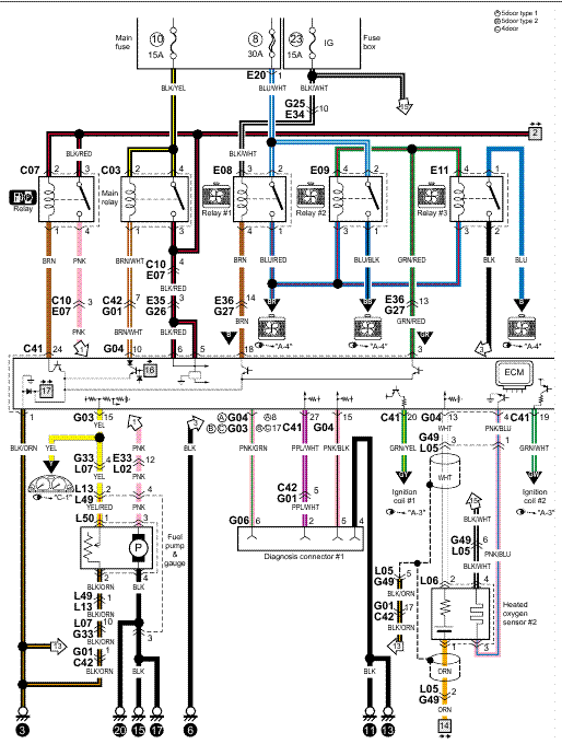 Camera Wire Diagram - Wiring Diagram Schema