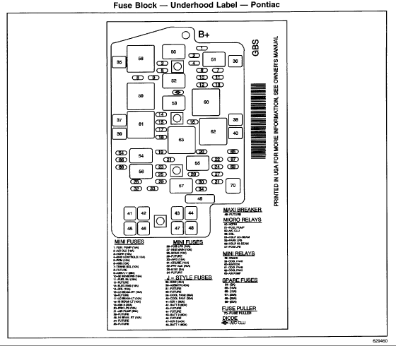 2003 Buick Rendezvous Fuse Box Diagram - Wiring Diagram