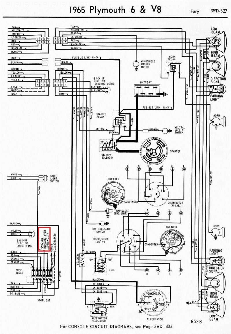 1971 Cuda Wiring Diagram - Wiring Diagram Schemas