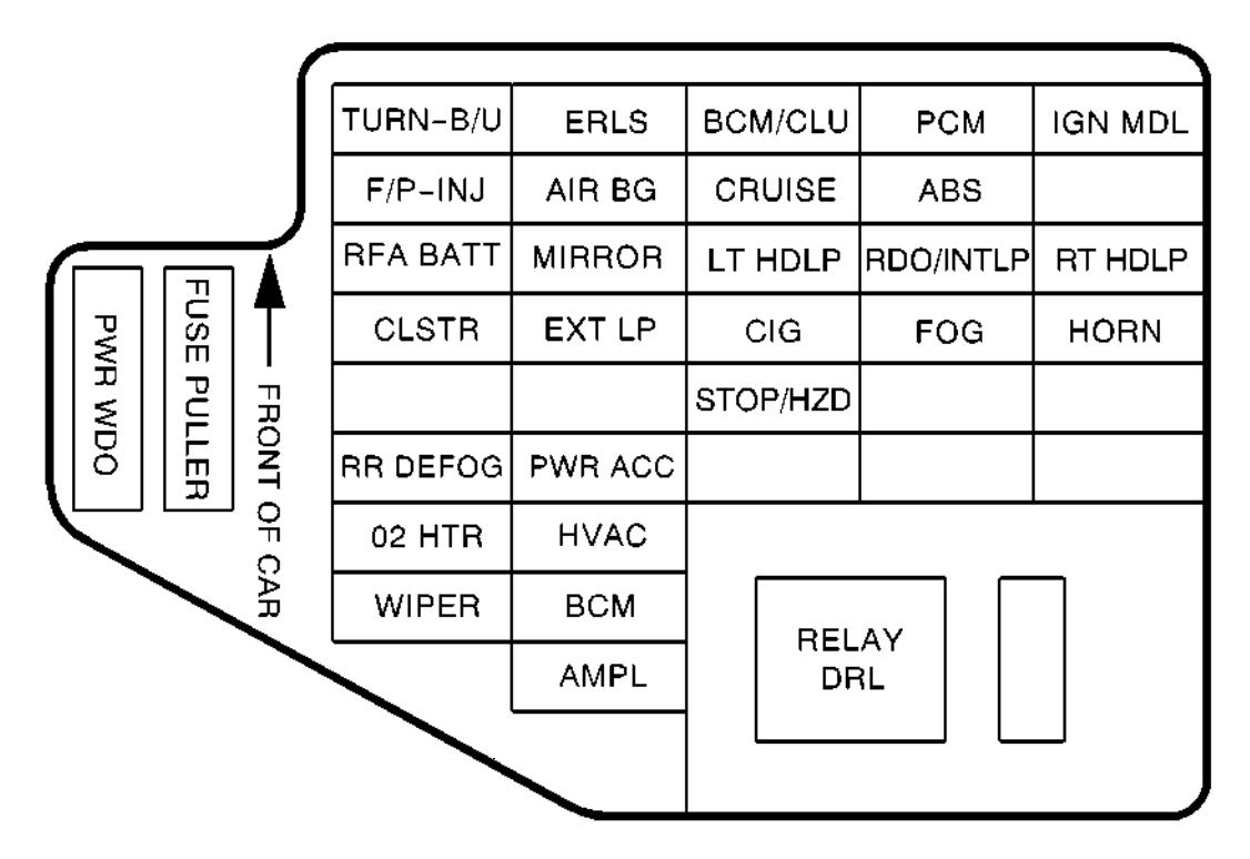 Wiring Diagram For Pontiac Montana - Wiring Diagram Schemas