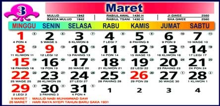 Konsep 37 Kalender Jawa 1994
