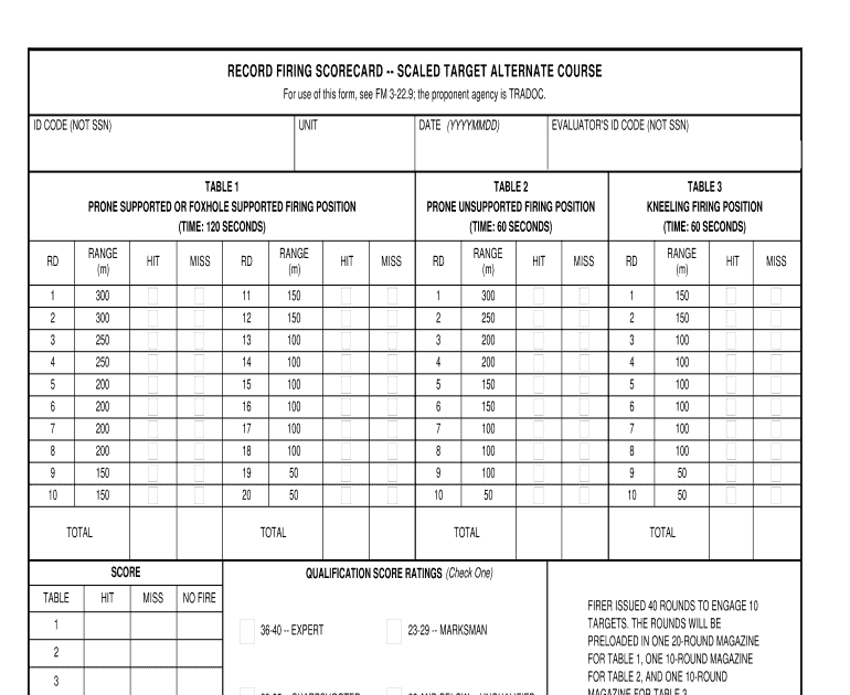 Army Weapons Qual Score Sheet