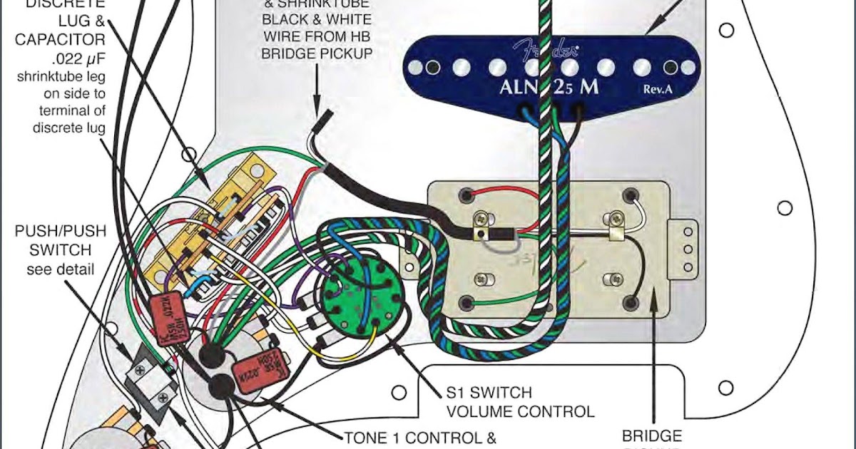 Fender American Deluxe Wiring Diagram | schematic and wiring diagram