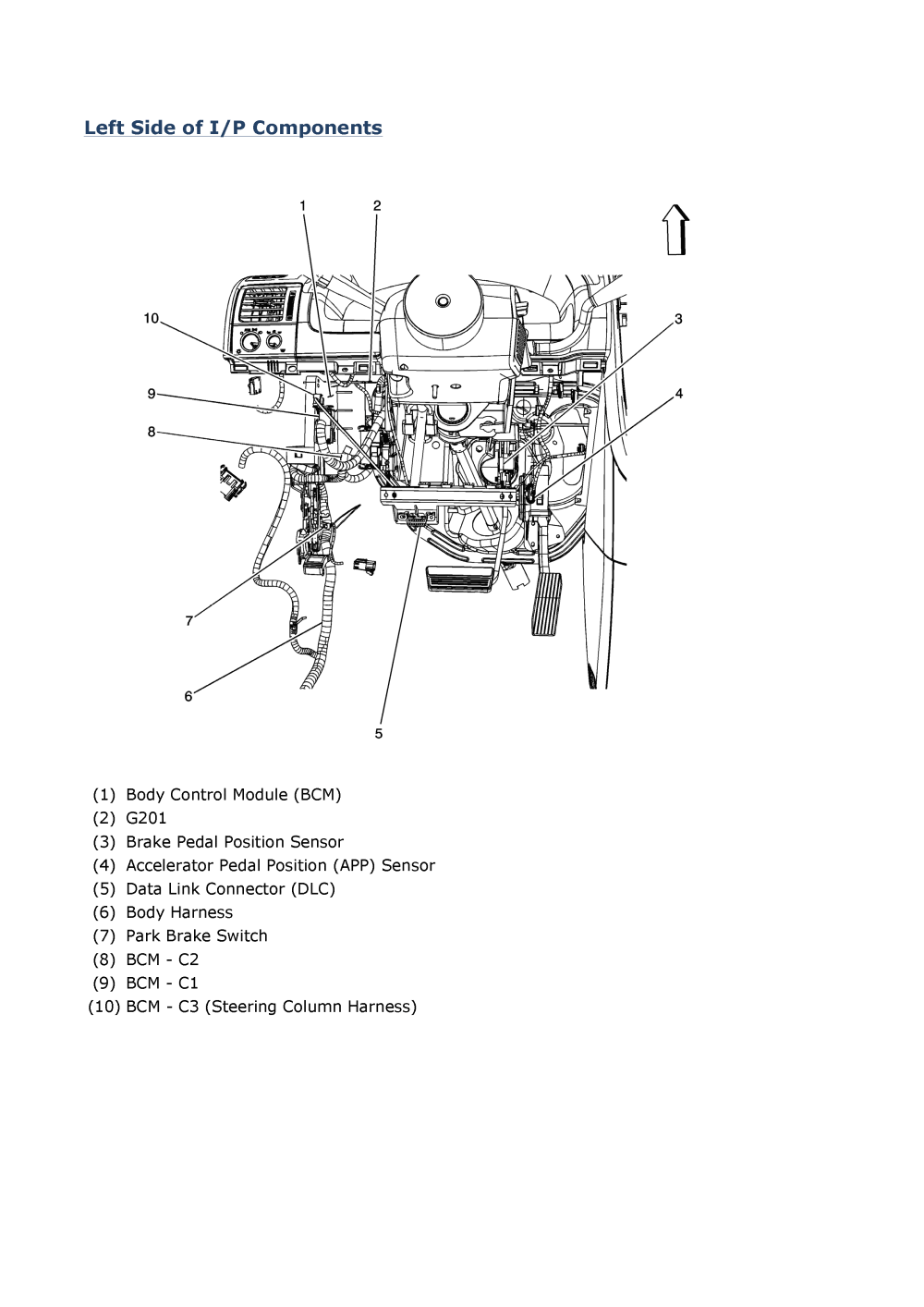 roger vivi ersaks: 2007 Uplander Engine Diagram