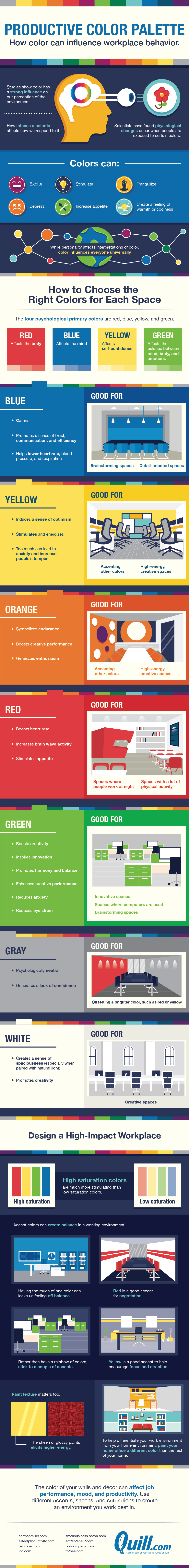 Productive Palette: How Color Can Influence Workplace Behavior #Infographic #Workplace Productive Palette: How Color Can Influence Workplace Behavior