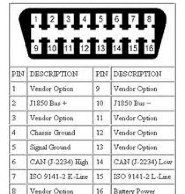 9 2013 Infiniti G37 Fuse Diagram - Free Wiring Diagram Source