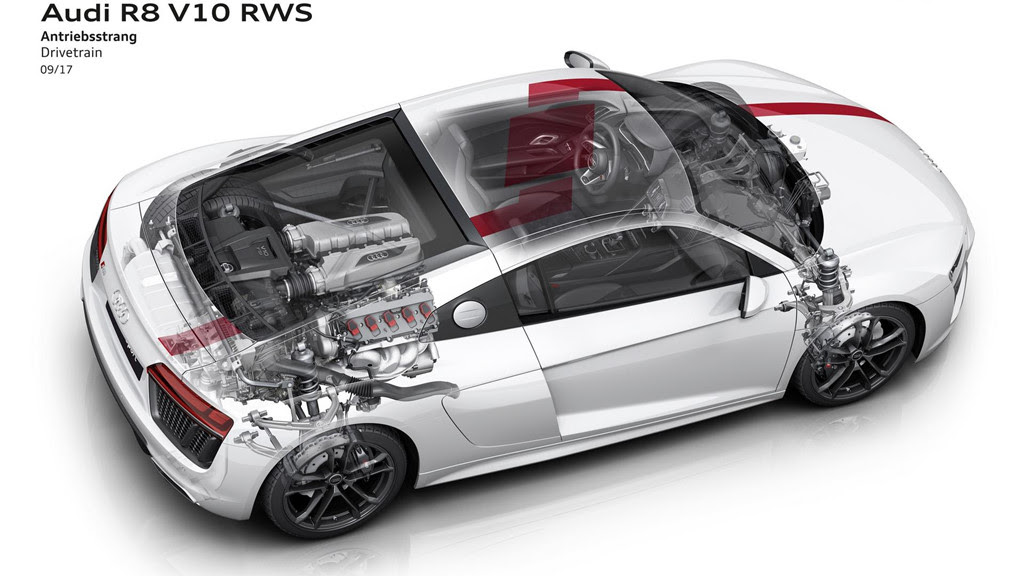 Audi R8 V10 RWS - phiên bản R8 rẻ nhất từ trước đến nay Audi R8 V10 RWS - phiên bản R8 rẻ nhất từ trước đến nay