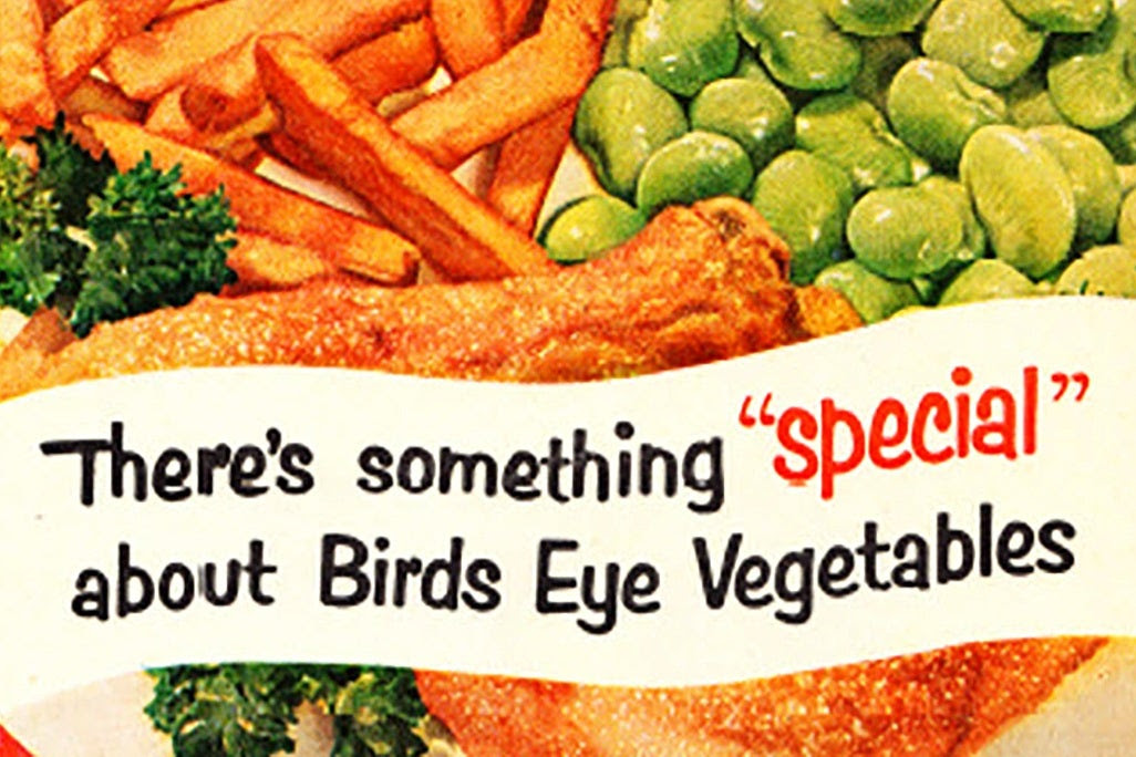Marketing Perspectives
