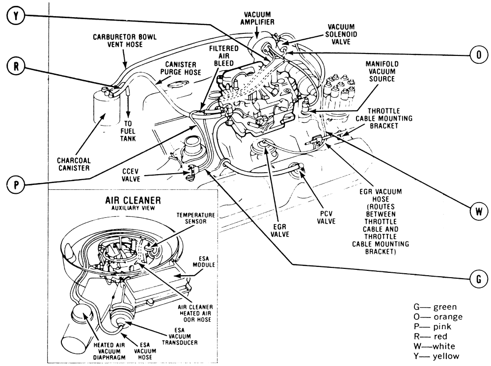 Perodua Kancil Vacuum Hose Diagram - Surat Rasmi H