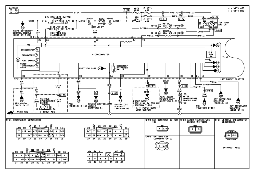 Mazda Mpv Stereo Wiring Diagram