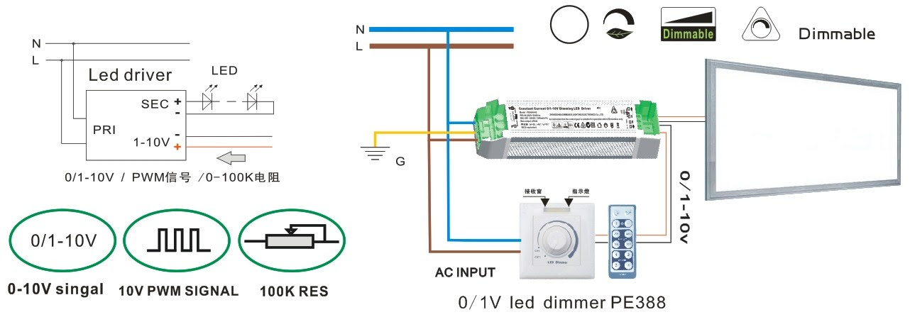 0 10v Led Dimming Wiring Diagram - Diagram For You