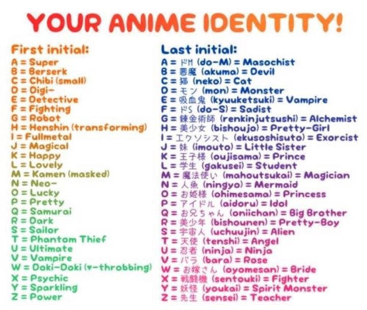 Girl Anime Names With Meanings gambar ke 3