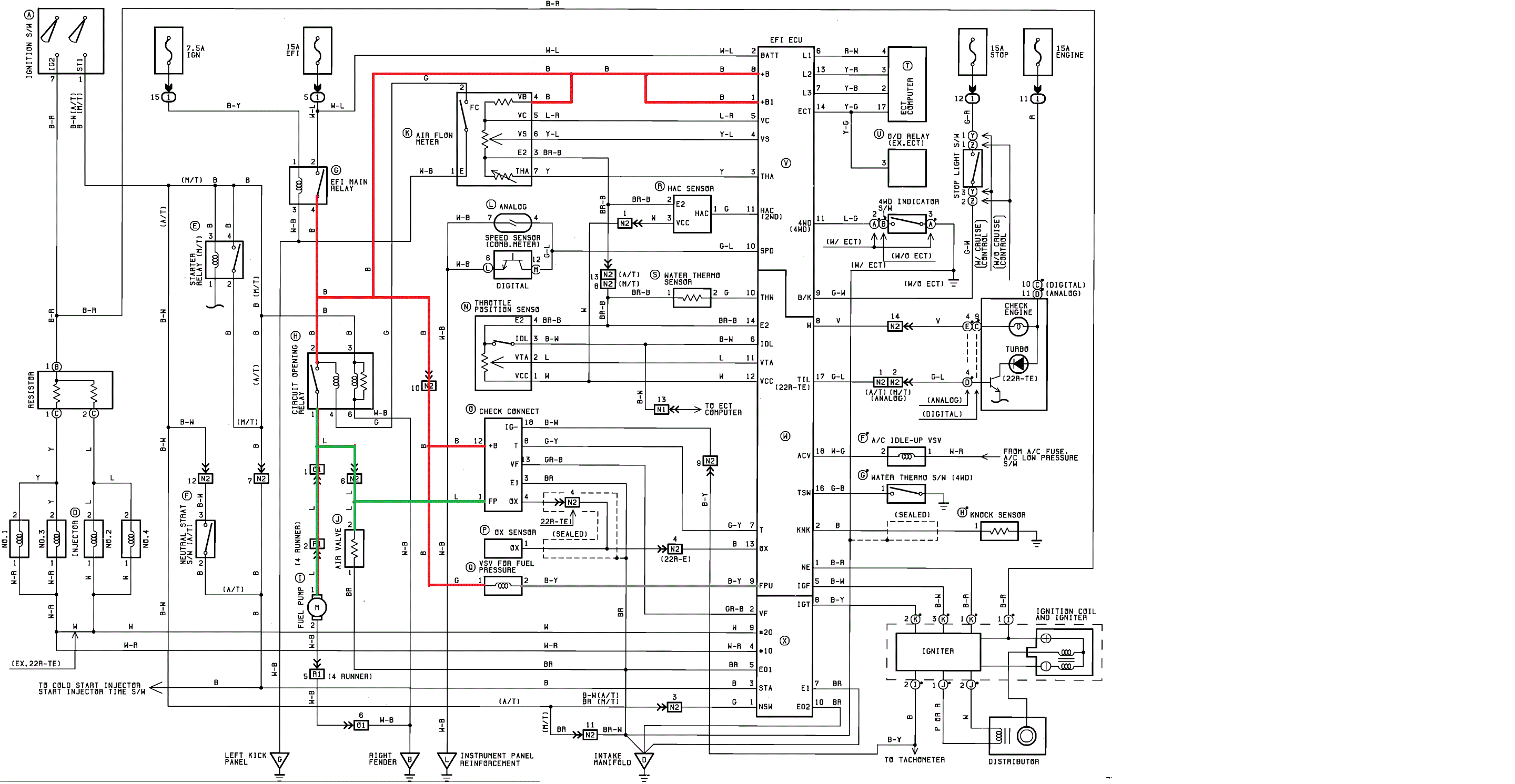 1991 Toyotum Pickup Fuse Diagram - Wiring Diagram Example