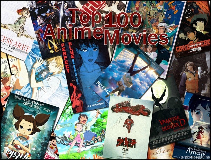 PicsDoc: Top 100 Anime Movies Of All Time
