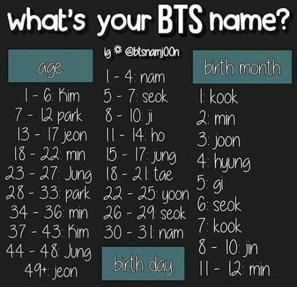 What Is Bts In Korean Language - btsan