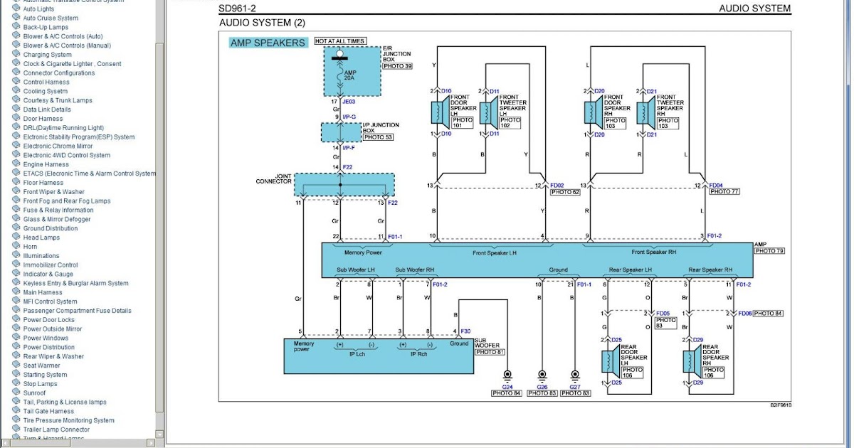 42 2009 Kia Sportage Radio Wiring Diagram - Wiring Diagram Source Online