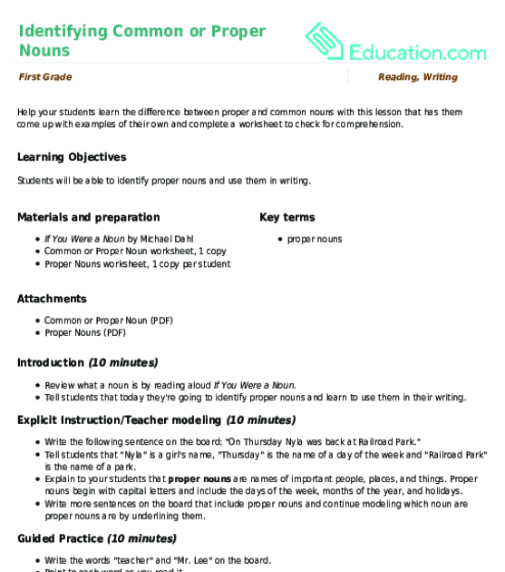 Common And Proper Noun Worksheet For Class 3 : A2zworksheets Worksheet