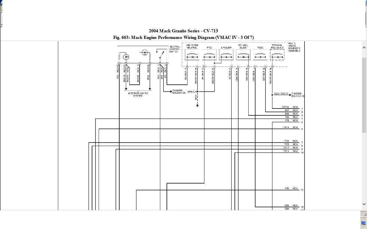 Detroit Series 60 Ecm Wiring Diagram - Diagram Stream mack cx613 wiring diagram 