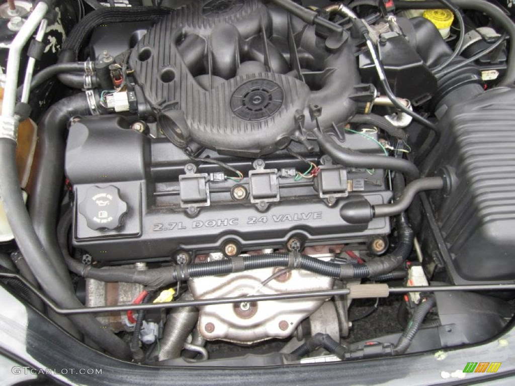 2006 Dodge Stratu 2 7 Engine Diagram - Cars Wiring Diagram
