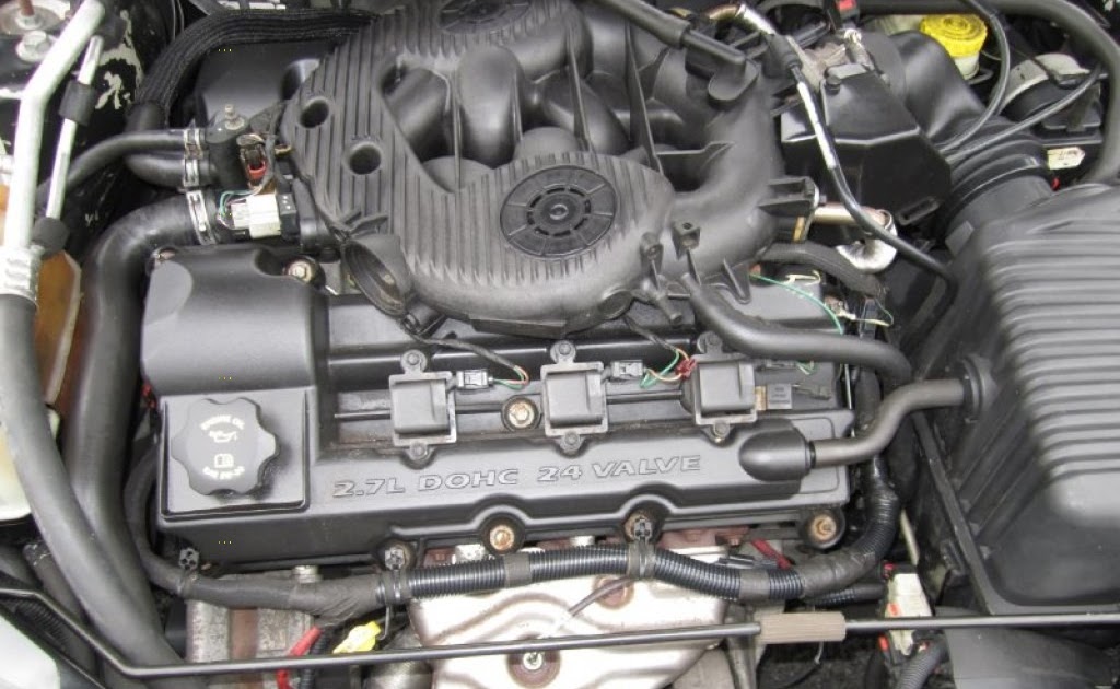 automotivewiringdiagram: 2003 Dodge Stratu 2 7 Engine Diagram