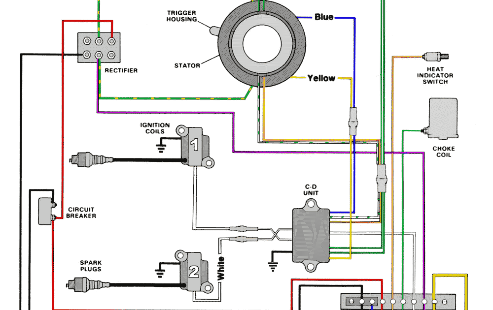 115 Mercury Outboard Wiring Diagram : Mercury Outboard Parts Diagrams