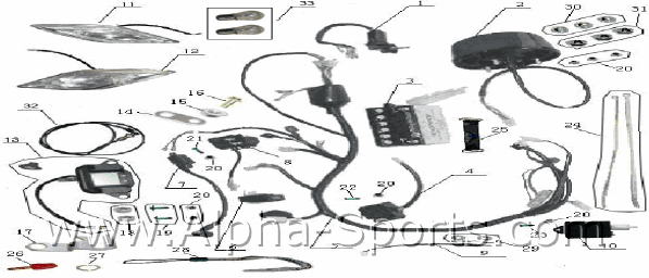 Baja Dn150 Wiring Harnes - Wiring Diagram Example