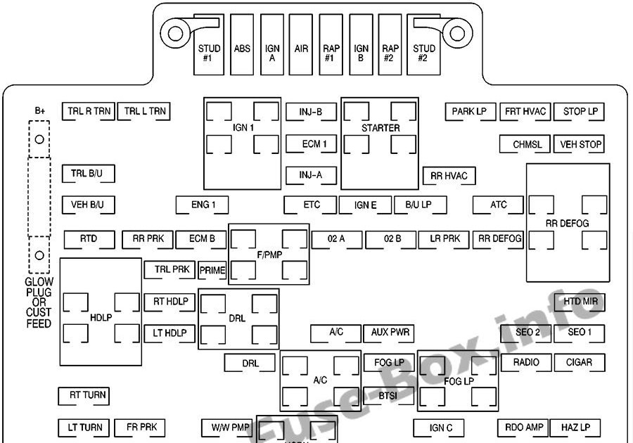 2000 Silverado Fuse Box Wiring Diagram Homemadefer