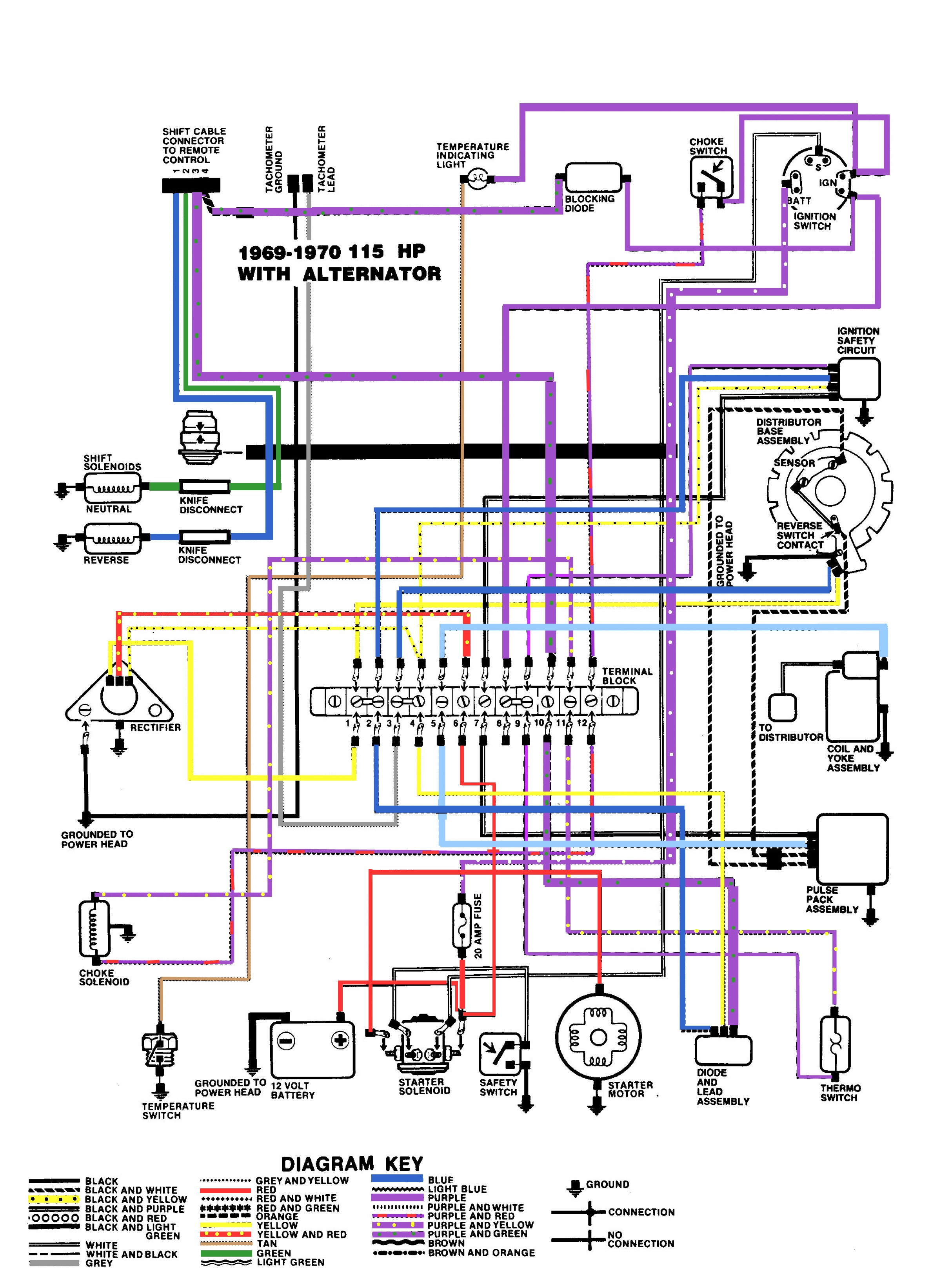 Force Outboard Ignition Wiring Diagram - Wiring Diagram