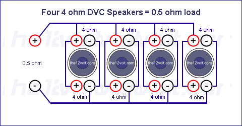 4 Ohm Wire Diagram / How to connect two speakers to an 8-ohm amp