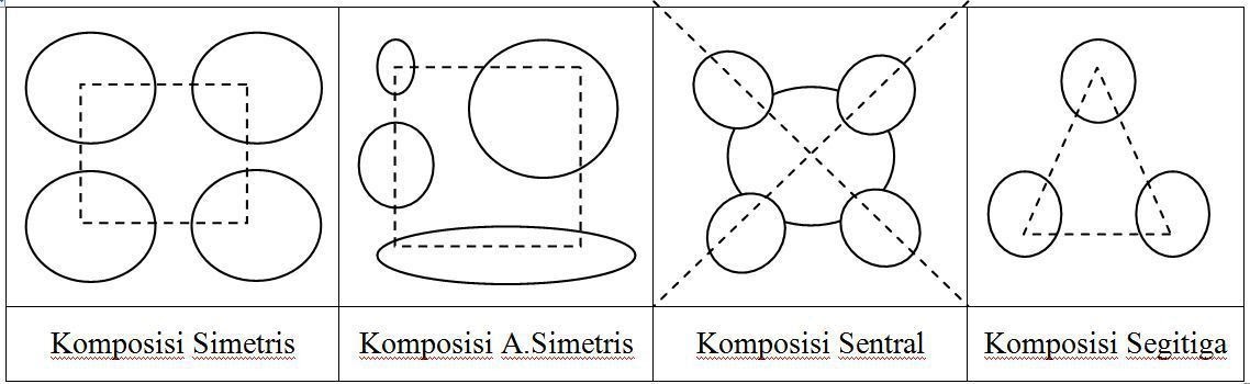 Jenis Jenis Komposisi Fotografi Diagonal Imagesee