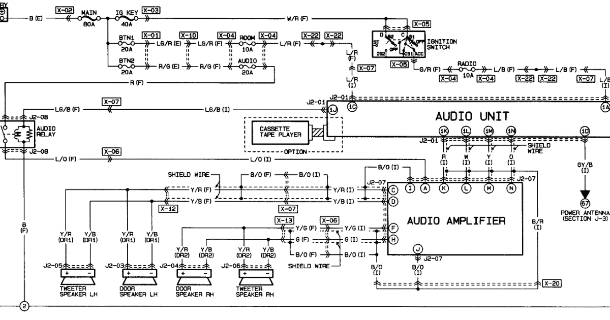 1995 Miata Wiring Diagram - Mazda Miata Wiring Harness Wiring Diagram