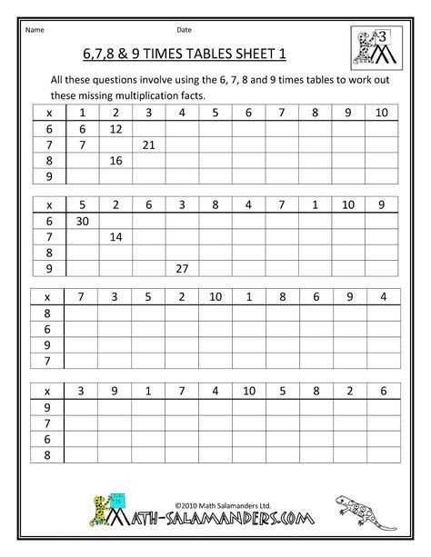 Pearson Education Inc Math Worksheet Answers - JACKHEARTSGOD