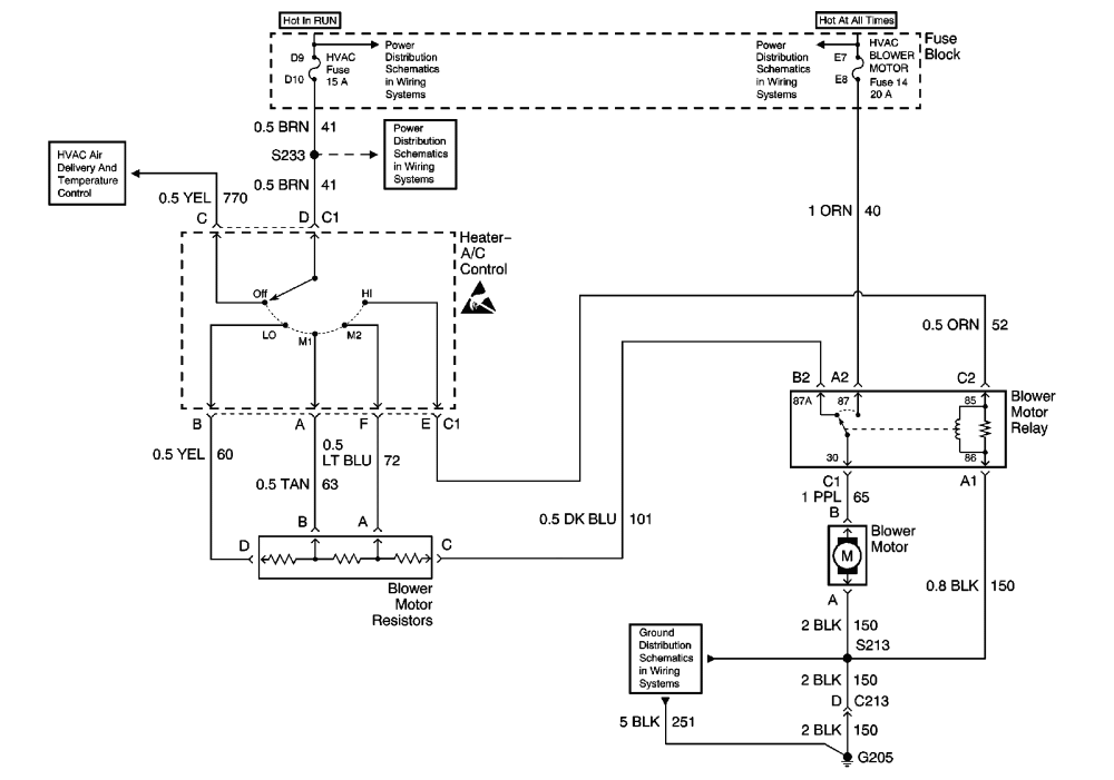 17 Best 2004 Pontiac Grand Prix Blower Motor Wiring Diagram