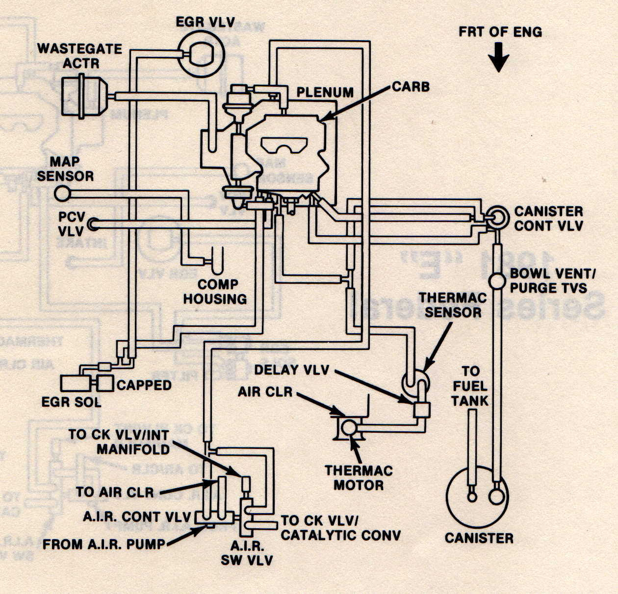 1985 Monte Carlo Wiring Diagram - Conature