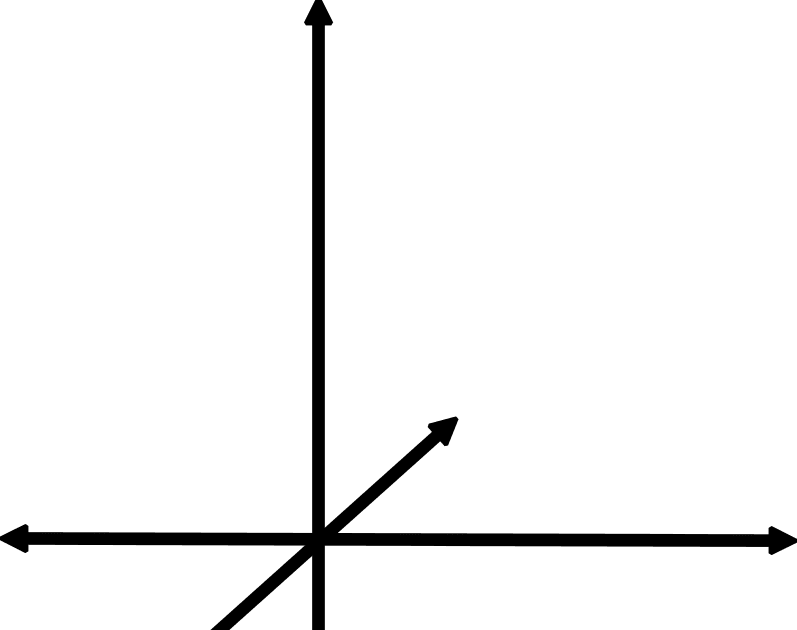 Cartesian Plane Blank / Best 31+ Coordinate Plane Wallpaper on