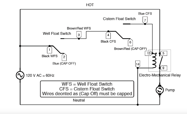 Dual Switch Wiring / Wiring Diagram For Double Pole Light Switch - If you do not feel