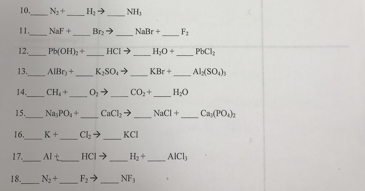 Worksheet: More Practice Balancing Equations Balance The Following