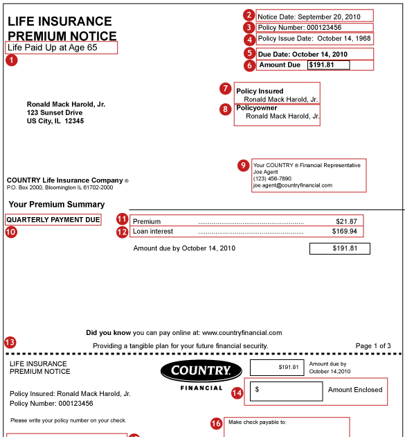 How Long Will State Farm Pay For A Rental Car Car Insurance
